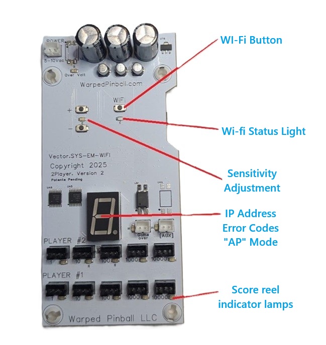 EM board layout