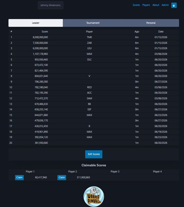 Example of score claim on front page